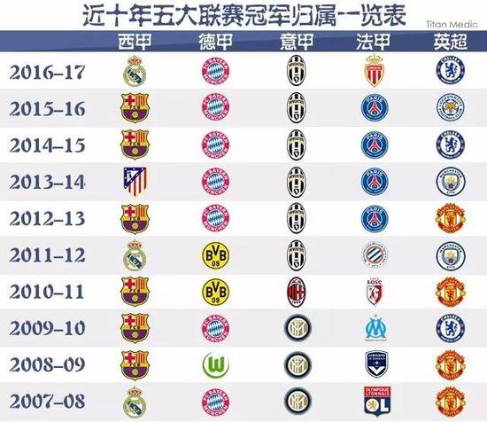中国首艘核