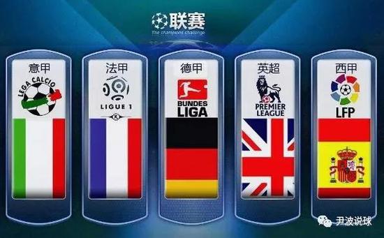 雙贏的合作
